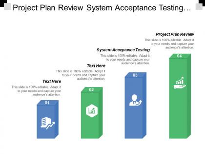 Project plan review system acceptance testing operational readiness review