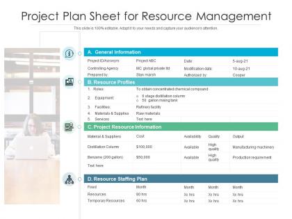 Project plan sheet for resource management