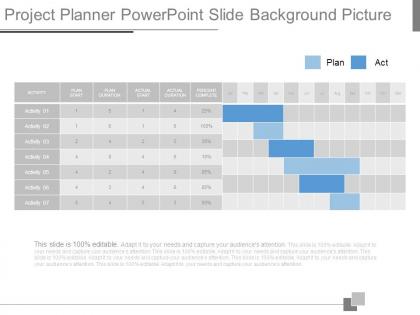 Project planner powerpoint slide background picture