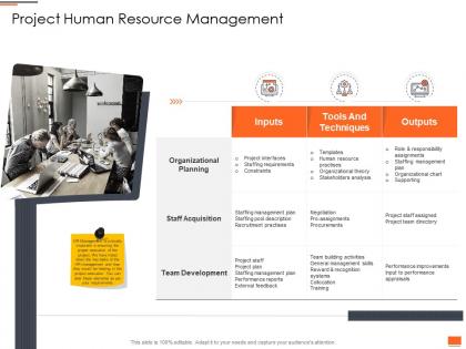 Project planning and governance project human resource management ppt portrait