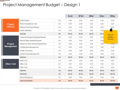Project planning and governance project management budget design 1 ppt samples