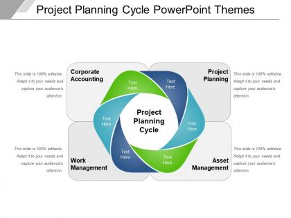 Project planning cycle powerpoint themes