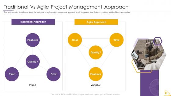 Project planning in agile methodology traditional vs agile project