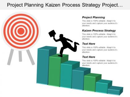 Project planning kaizen process strategy project time management cpb