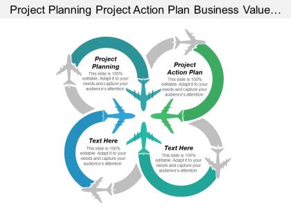 Project planning project action plan business value chain cpb