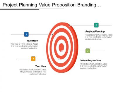 Project planning value proposition branding strategy market research
