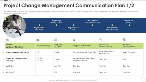 Project pmp certification requirements project change ppt demonstration
