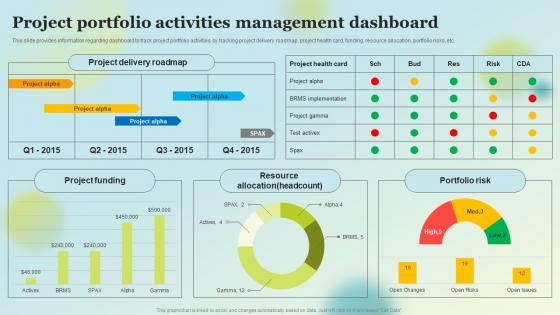 Project Portfolio Activities Management Dashboard Stakeholders Involved In Project Coordination