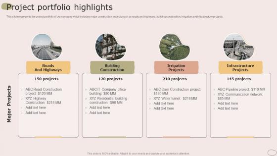 Project Portfolio Highlights Housing Company Profile Ppt Slides Graphics Pictures