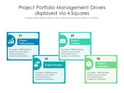 Project portfolio management drivers displayed via 4 squares