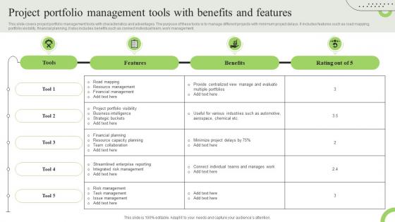 Project Portfolio Management Tools With Benefits And Features