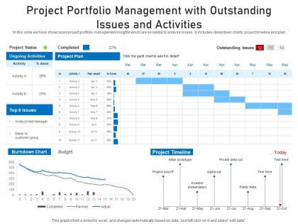 Project portfolio management with outstanding issues and activities