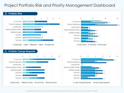 Project Portfolio Management Dashboard - Slide Team