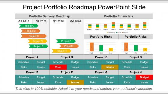 Project portfolio roadmap powerpoint slide