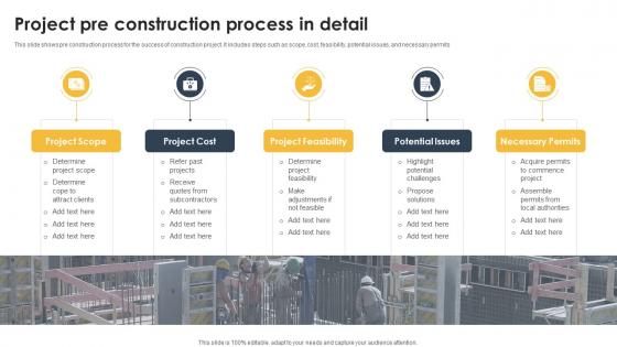 Project Pre Construction Process In Detail