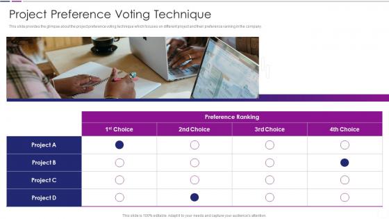 Project Preference Voting Technique Quantitative Risk Analysis