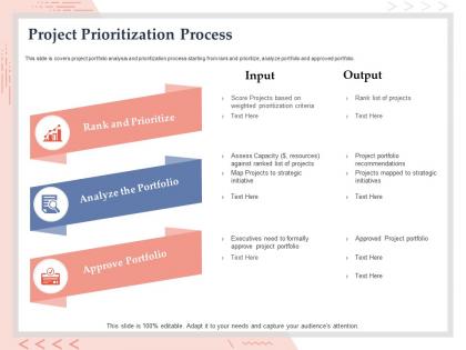 Project prioritization process portfolio ppt powerpoint presentation design ideas