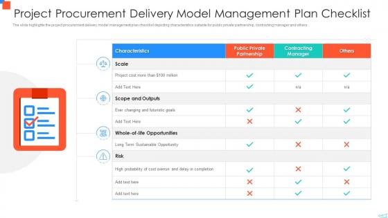 Project Procurement Delivery Model Management Plan Checklist