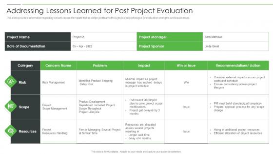 Project Product Management Playbook Addressing Lessons Learned