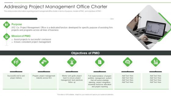 Project Product Management Playbook Addressing Project Management Office Charter