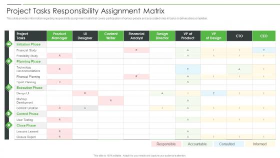 Project Product Management Playbook Project Tasks Responsibility Assignment Matrix