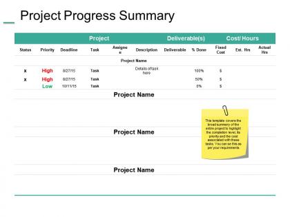 Project progress summary marketing ppt summary example introduction