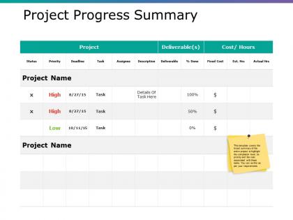 Project progress summary ppt slide show