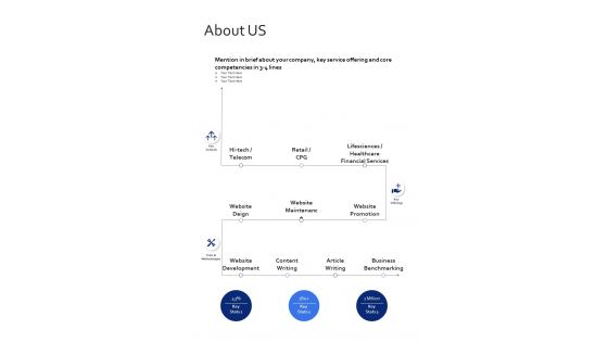 Project Proposal About Us One Pager Sample Example Document