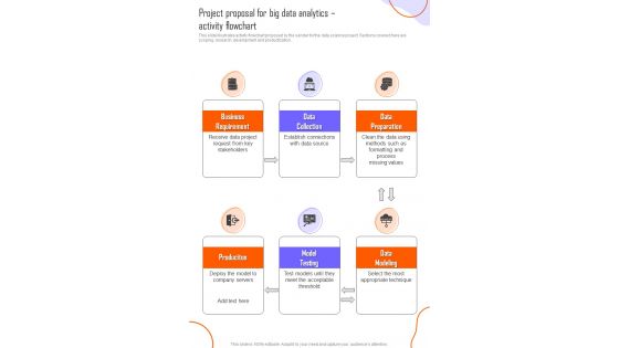 Project Proposal For Big Data Analytics Activity Flowchart One Pager Sample Example Document