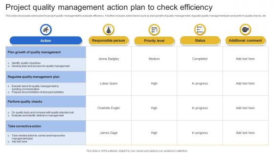 Project Quality Management Action Plan To Check Efficiency