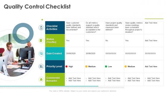 Project quality management bundle quality control checklist