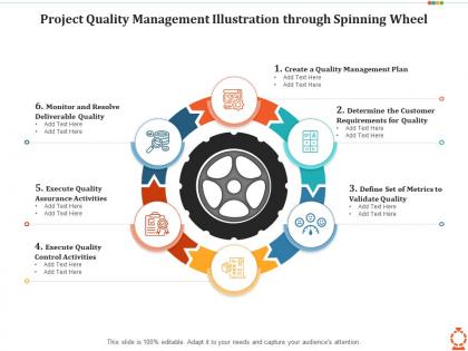 Project quality management illustration through spinning wheel
