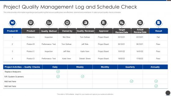 Project Quality Management Log And Project Scope Administration Playbook
