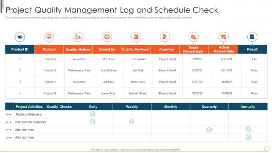 Project Quality Management Log And Schedule Check Managing Project Effectively Playbook