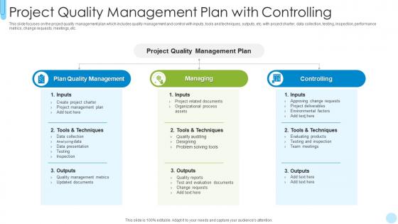 Project Quality Management Plan With Controlling