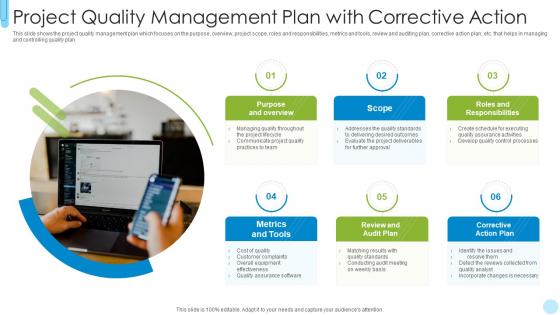 Project Quality Management Plan With Corrective Action