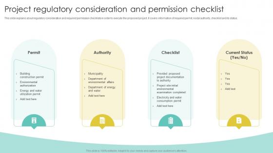 Project Report For Bank Loan Project Regulatory Consideration And Permission Checklist Ppt Slides Design