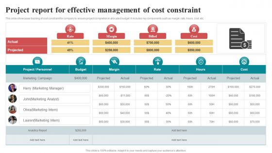 Project Report For Effective Management Of Cost Constraint