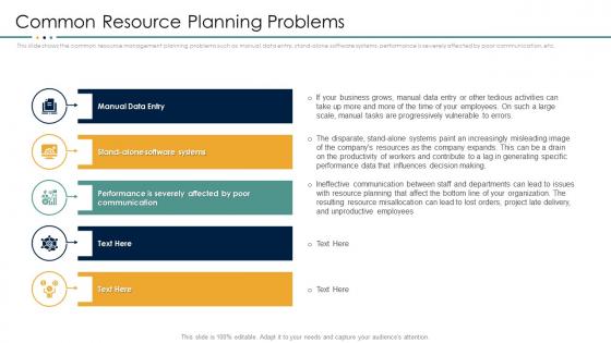 Project resource management plan common resource planning problems