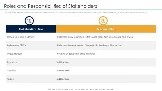 Project resource management plan roles and responsibilities of stakeholders
