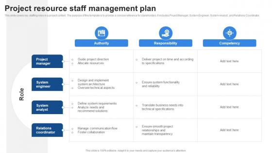 Project Resource Staff Management Plan