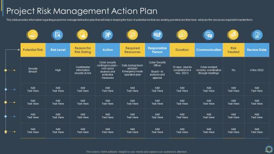 Project Risk Management Action Plan Critical Components Of Project Management IT