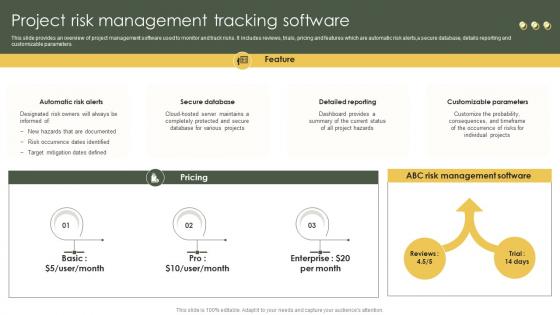 Project Risk Management Tracking Software Risk Mitigation And Management Plan