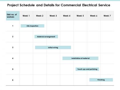 Project schedule and details for commercial electrical service ppt slides