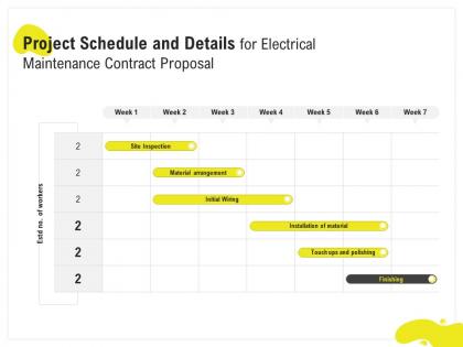 Project schedule and details for electrical maintenance contract proposal ppt layouts