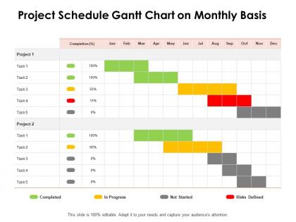Project schedule gantt chart on monthly basis ppt powerpoint presentation deck