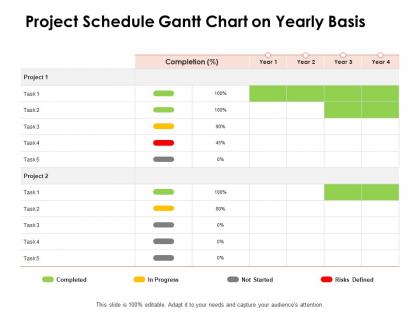 Project schedule gantt chart on yearly basis ppt powerpoint presentation designs