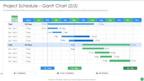 Project schedule gantt chart pmp toolkit it