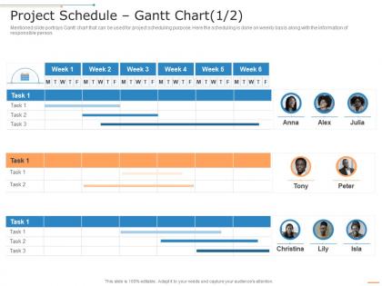 Project schedule gantt chart task project management professional toolkit ppt professional
