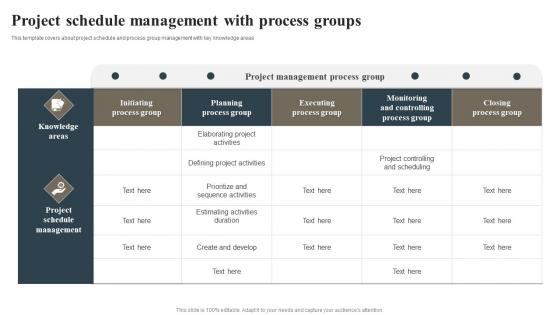 Project Schedule Management With Process Groups